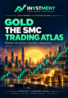 Gold Trading Atlas-FOREX MARKET