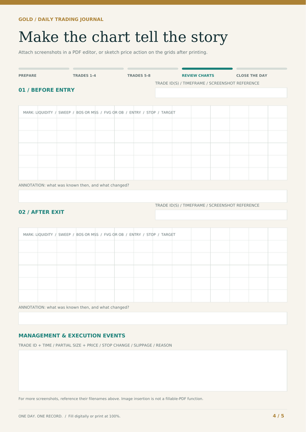INVSTMENY Daily Gold Trading Journal